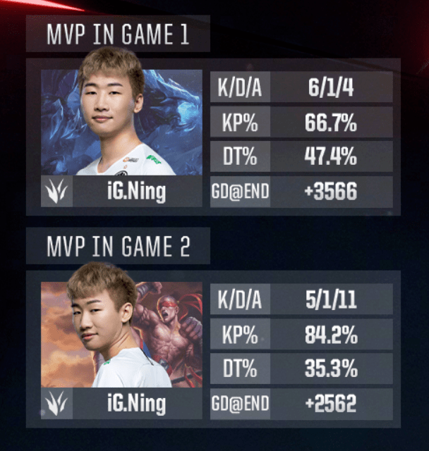 爱游戏平台包含莱比锡迎全明星赛关键赛，国际比赛日状态回暖，态度坚定，轮换策略成焦点的词条